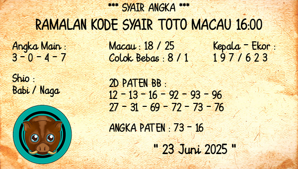 Prediksi Toto Macau 16:00