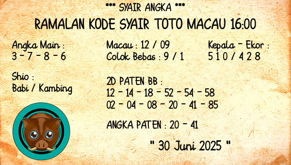 Prediksi Toto Macau 16:00