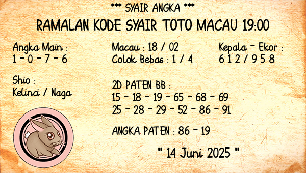 Prediksi Toto Macau 19:00