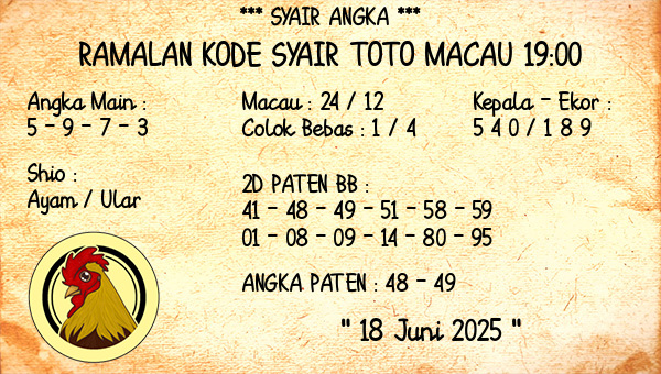 Prediksi Toto Macau 19:00