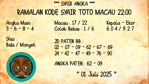 Prediksi Toto Macau 22:00