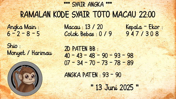 Prediksi Toto Macau 22:00