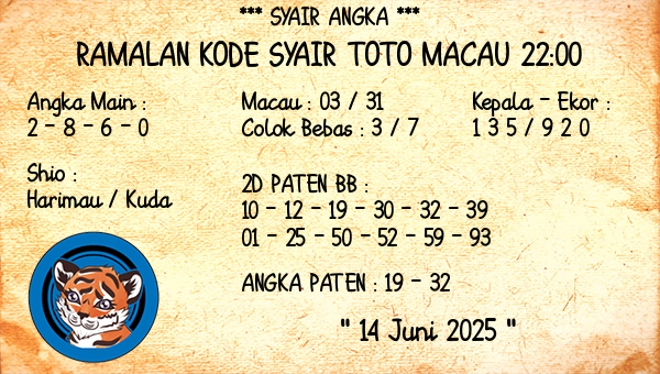 Prediksi Toto Macau 22:00