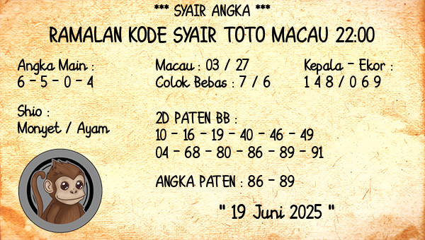 Prediksi Toto Macau 22:00