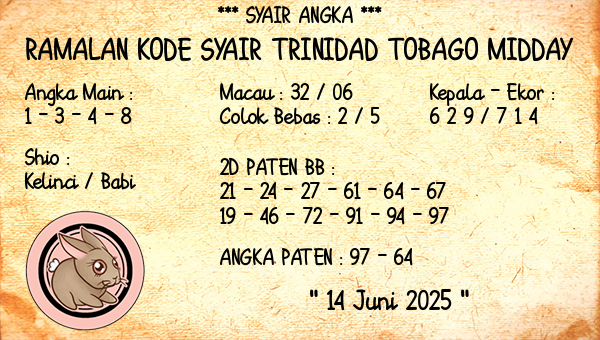 Prediksi Trinidad Tobago Midday