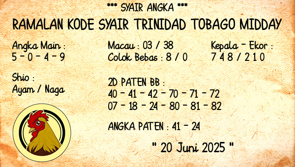 Prediksi Trinidad Tobago Midday