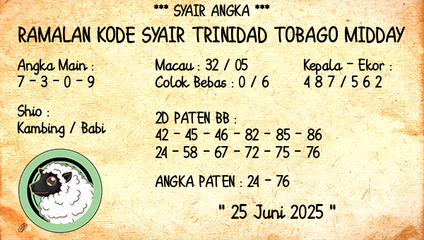 Prediksi Trinidad Tobago Midday