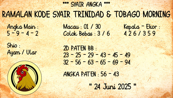 Prediksi Trinidad & Tobago Morning