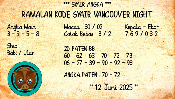Prediksi Vancouver Night