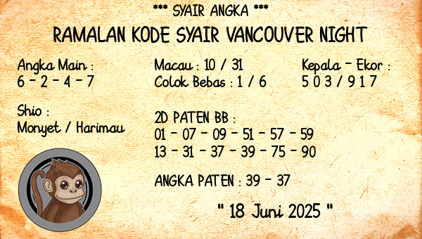 Prediksi Vancouver Night