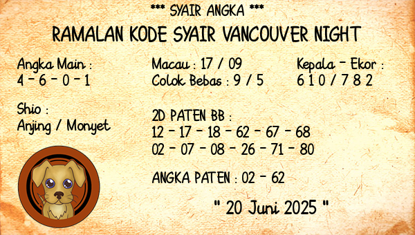 Prediksi Vancouver Night