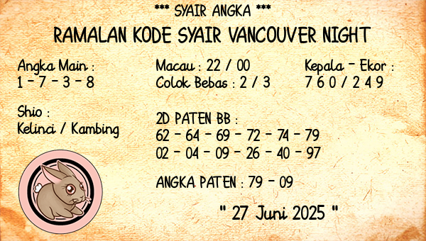Prediksi Vancouver Night