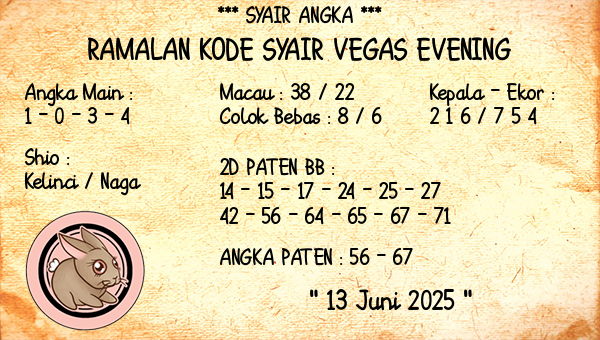 Prediksi Vegas Evening