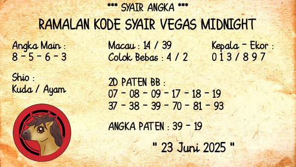 Prediksi Vegas Midnight