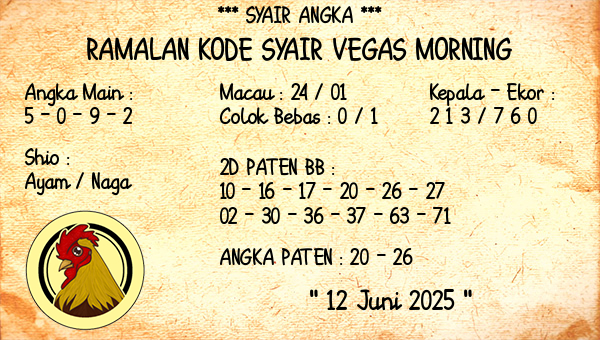 Prediksi Vegas Morning