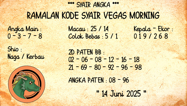 Prediksi Vegas Morning