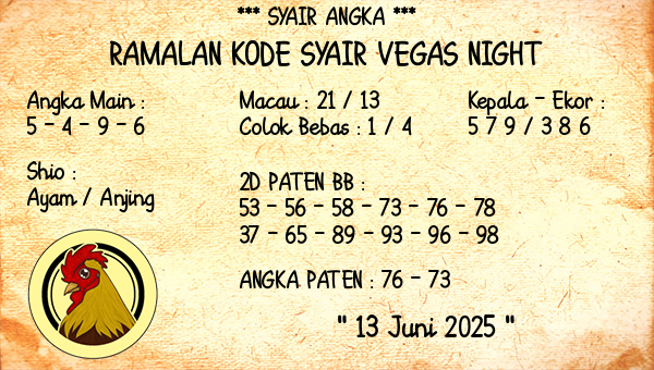 Prediksi Vegas Night