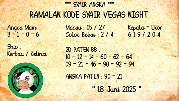Prediksi Vegas Night