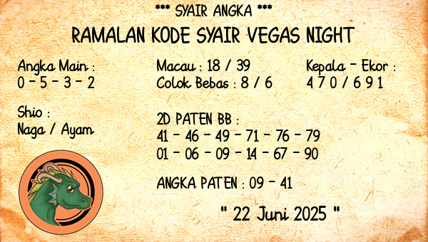 Prediksi Vegas Night