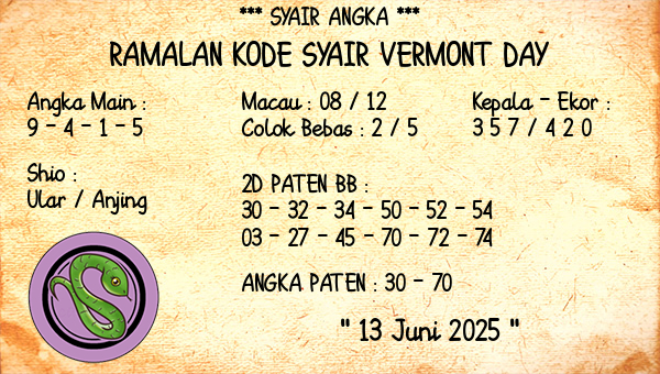 Prediksi Vermont Day