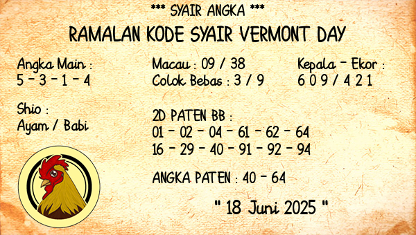Prediksi Vermont Day