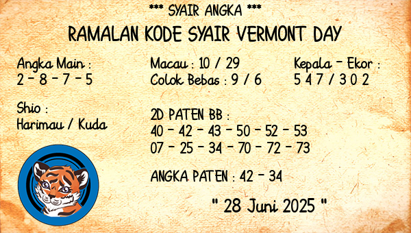 Prediksi Vermont Day
