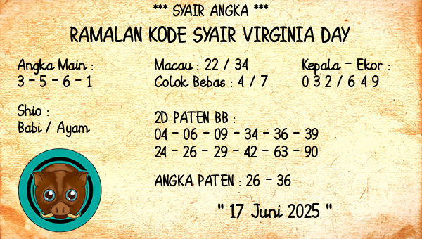 Prediksi Virginia Day