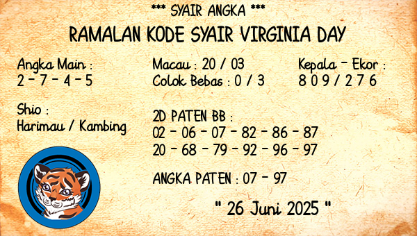Prediksi Virginia Day