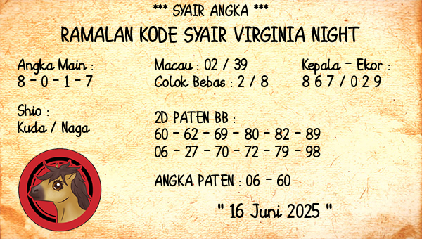 Prediksi Virginia Night