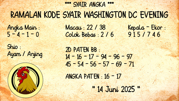 Prediksi Washington Dc Evening