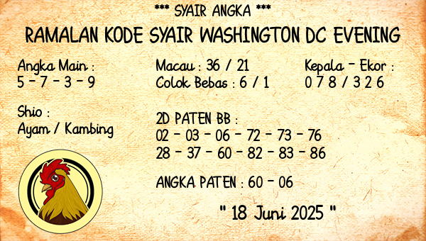 Prediksi Washington Dc Evening