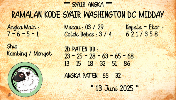 Prediksi Washington Dc Midday