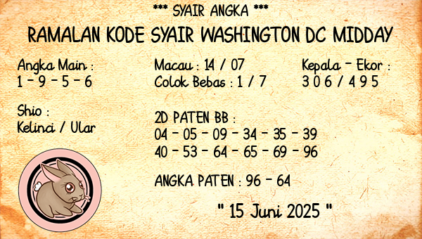 Prediksi Washington Dc Midday