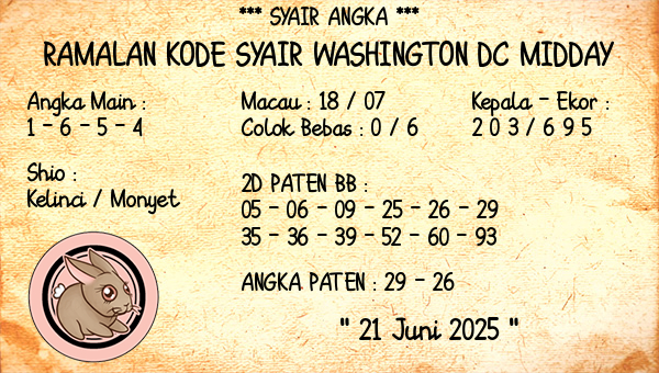 Prediksi Washington Dc Midday