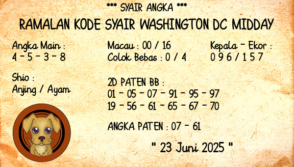 Prediksi Washington Dc Midday