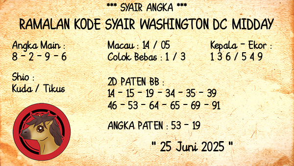 Prediksi Washington Dc Midday