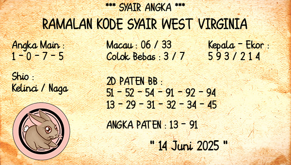 Prediksi West Virginia