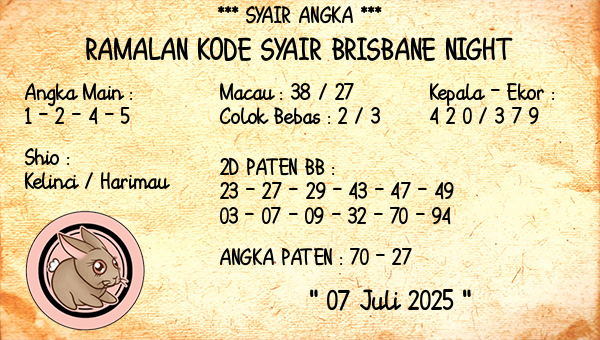 Prediksi Brisbane Night