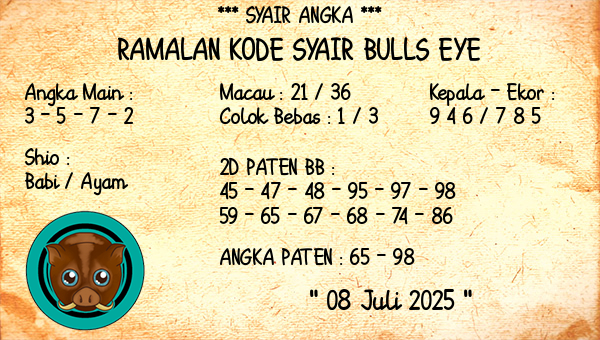 Prediksi Bulls Eye