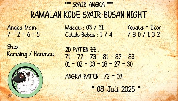 Prediksi Busan Night
