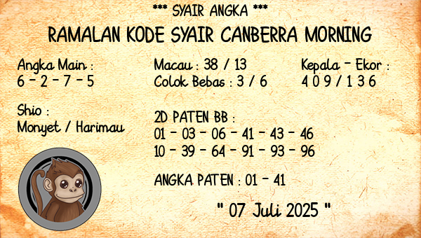 Prediksi Canberra Morning