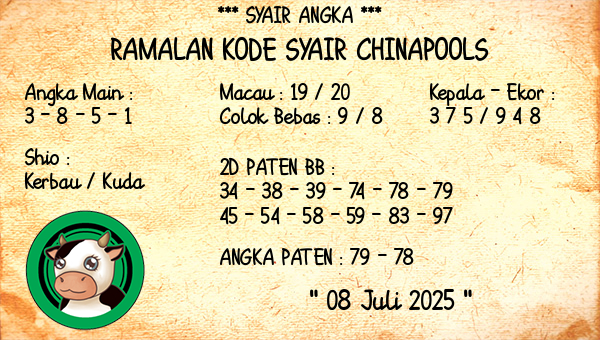 Prediksi Chinapools