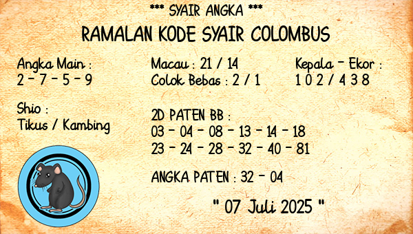 Prediksi Colombus