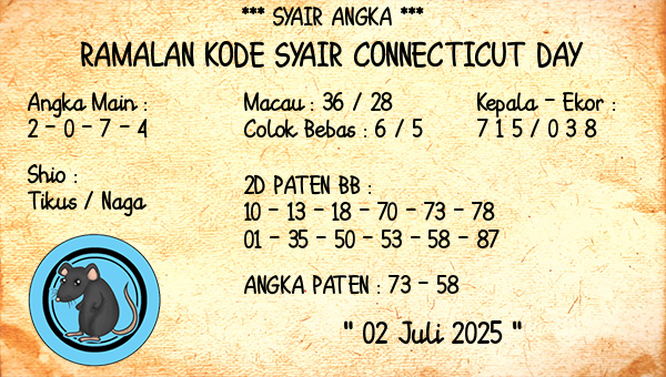Prediksi Connecticut Day