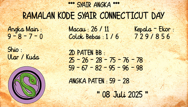 Prediksi Connecticut Day