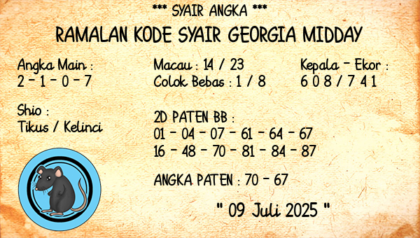 Prediksi Georgia Midday