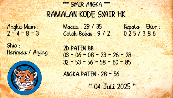Prediksi HK