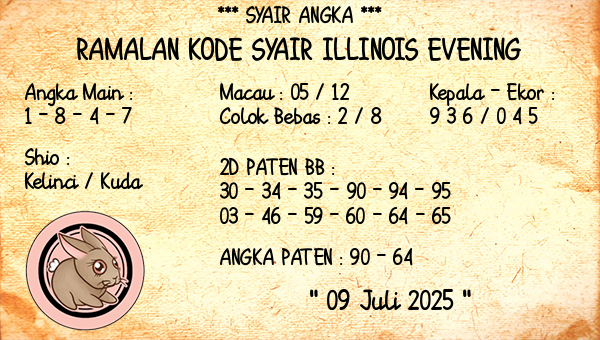 Prediksi Illinois Evening