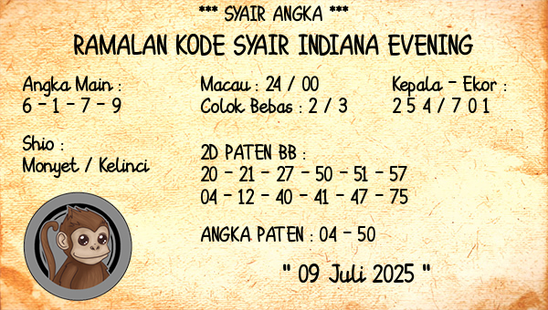 Prediksi Indiana Evening