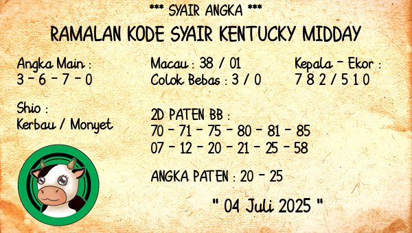 Prediksi Kentucky Midday